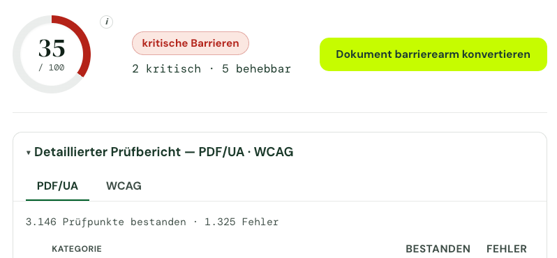 Access-Read-Bewertung: Index 35 von 100 mit „kritische Barrieren“ und Einstieg in den detaillierten PDF/UA·WCAG-Prüfbericht
